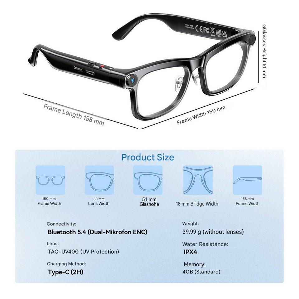 AI Smart Glasses with ChatGPT  - đánh giá và giá Photography Lighting Video