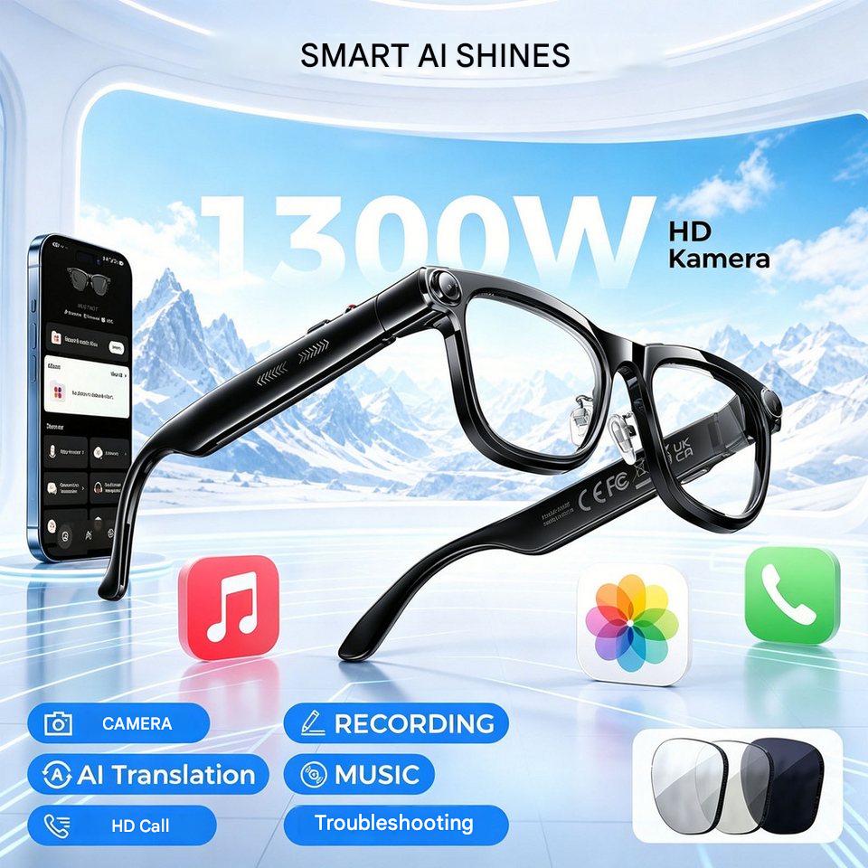 AI Smart Glasses with ChatGPT  - đánh giá và giá Photography Lighting Video