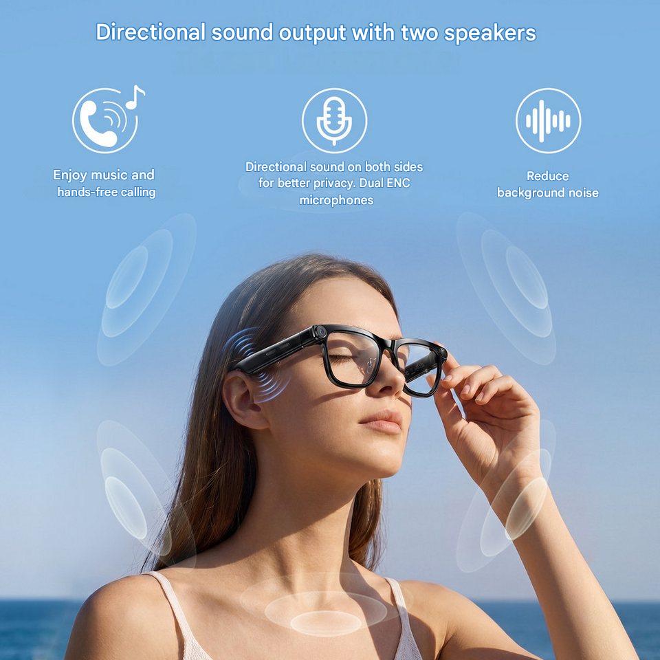 AI Smart Glasses with ChatGPT  - đánh giá và giá Photography Lighting Video