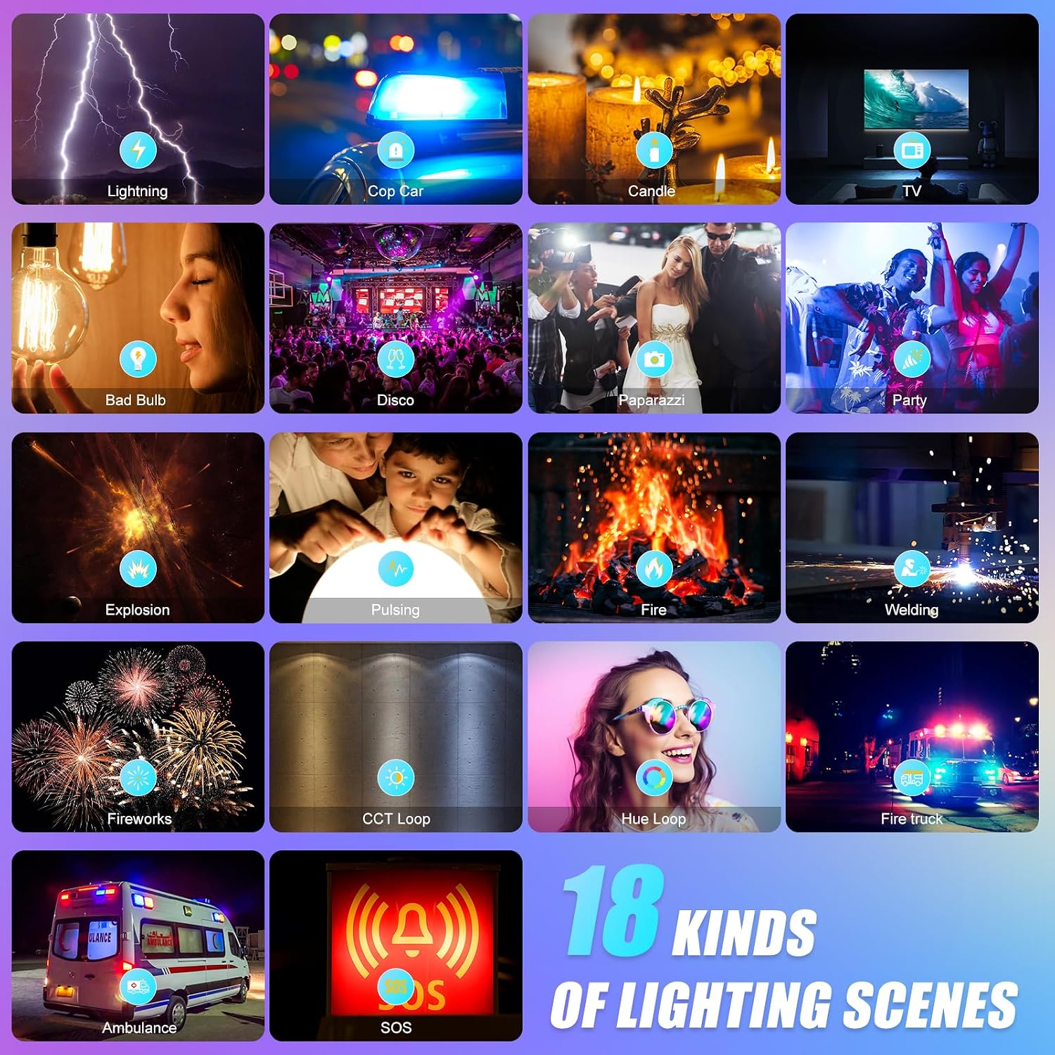 RGB LED Panel Video Light with - đánh giá và giá Photography Led Lighting Kit