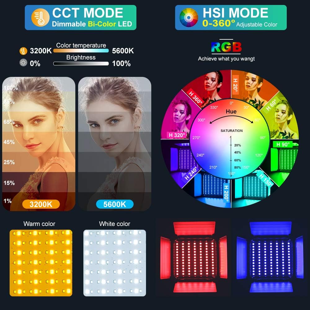RGB LED Panel Video Light with - đánh giá và giá Photography Led Lighting Kit