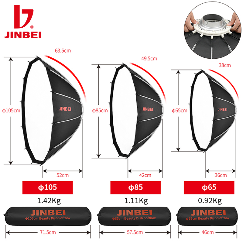 JINBEI 65  Quick Open Paraboli - đánh giá và giá Photography Lighting For Studio