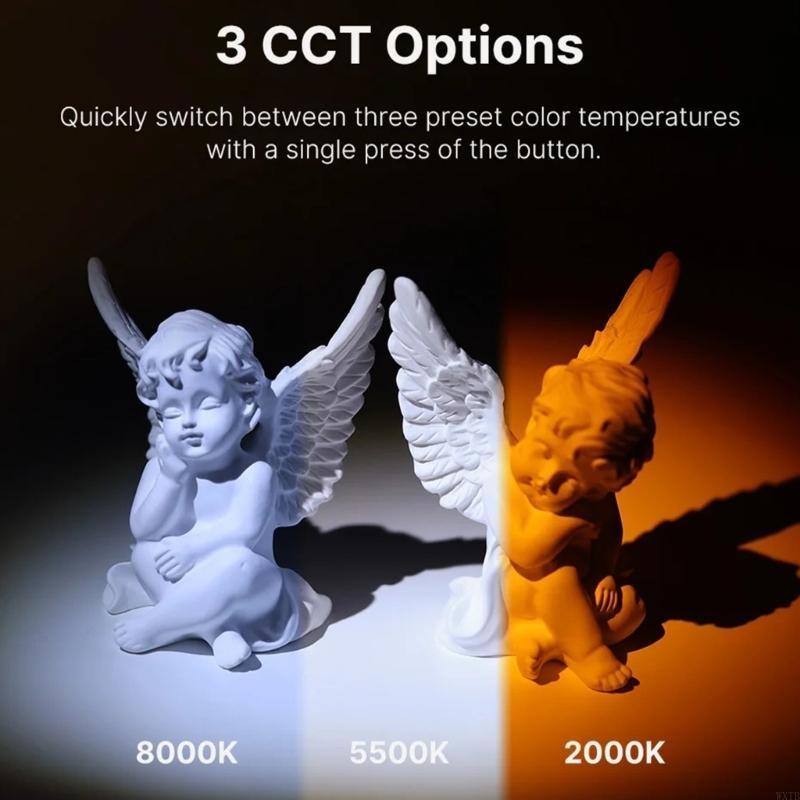 Đèn chụp ảnh LM07 cho độ sáng  - đánh giá và giá Photography Lighting For Indoor