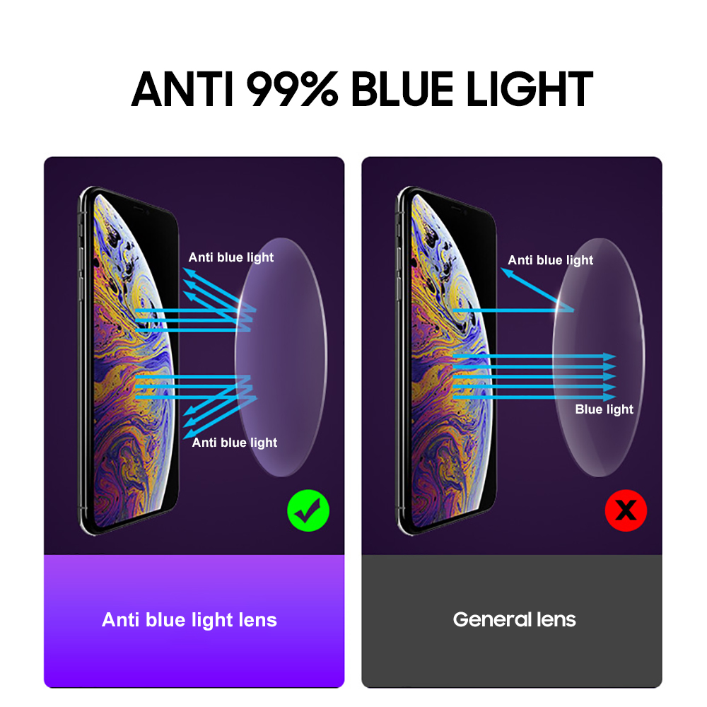 DOHOHDO 2026 Square Anti Blue  - đánh giá và giá Photography Lighting Game
