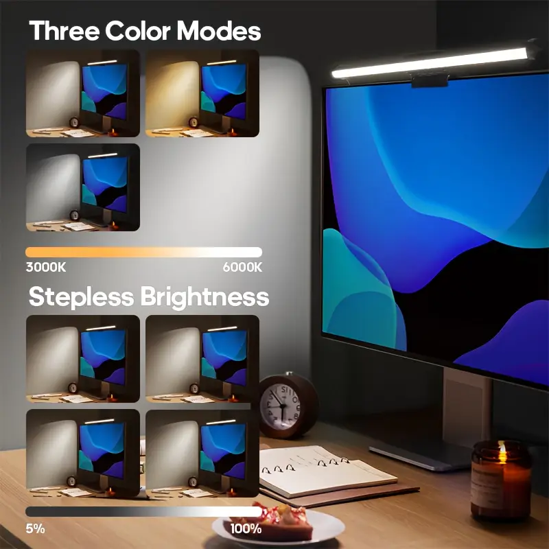 USB LED Desk Lamp Screen Hangi - đánh giá và giá Photography Lighting Game