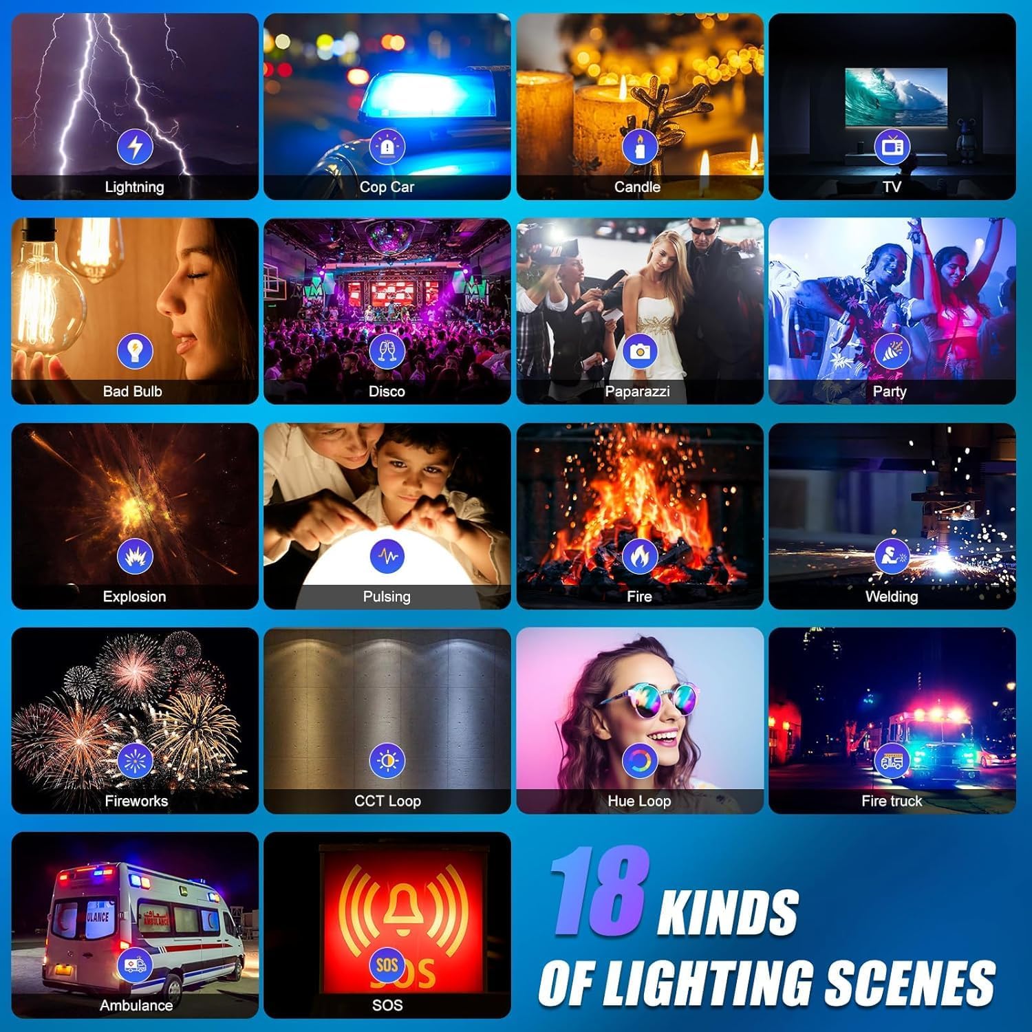 RGB LED Video Lighting Kit, 3- - đánh giá và giá Photography Led Lighting Kit