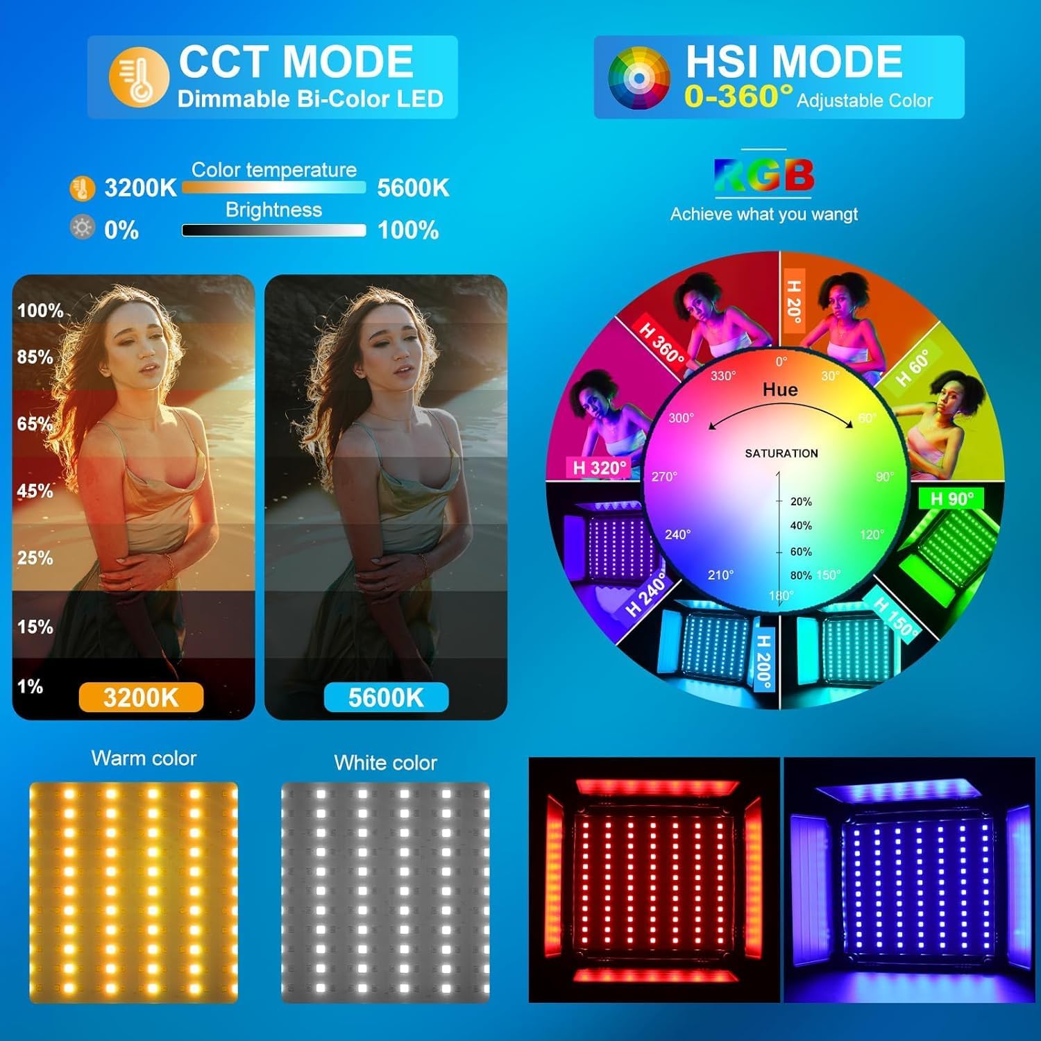 RGB LED Video Lighting Kit, 3- - đánh giá và giá Photography Led Lighting Kit