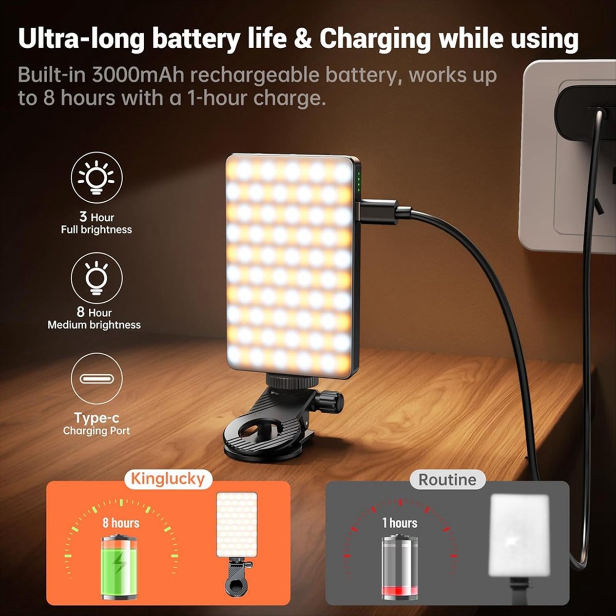 N05R New M12 Mini Pocket Light - đánh giá và giá Photography Lighting Rgb