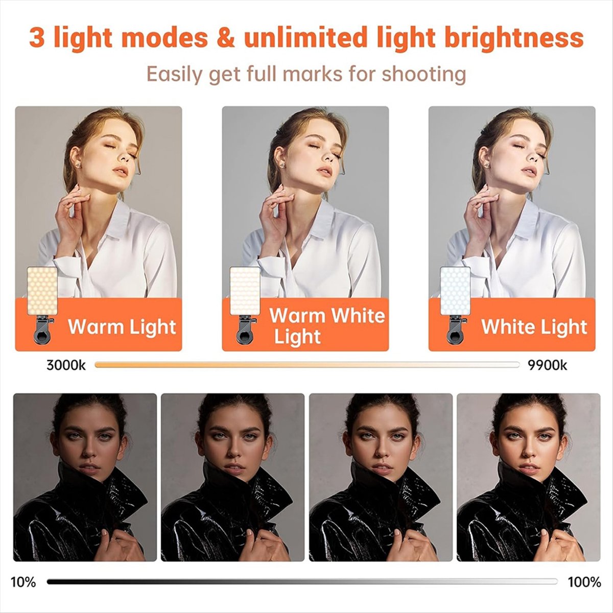 N05R New M12 Mini Pocket Light - đánh giá và giá Photography Lighting Rgb