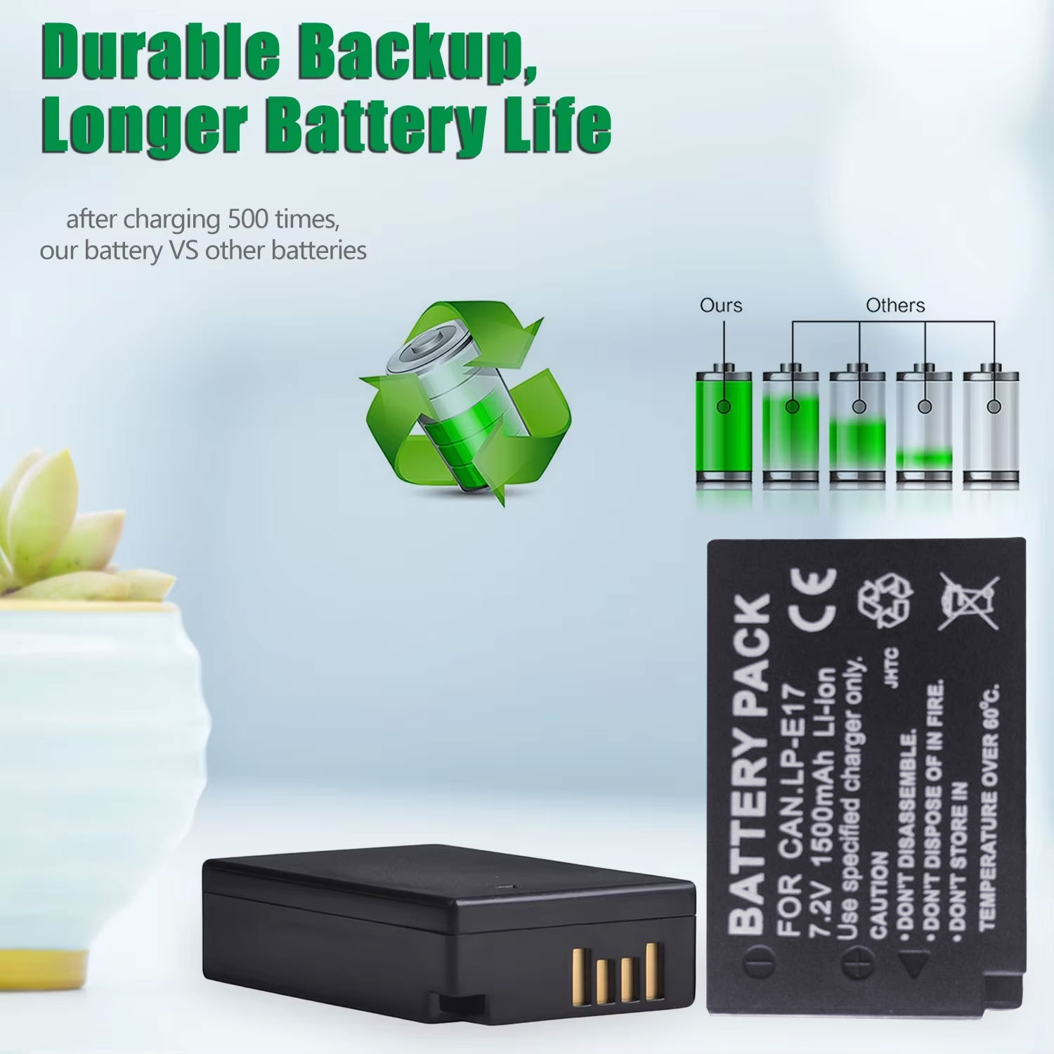 Dual Charger Set for LP-E17 Ba - đánh giá và giá Nikon Camera D3500